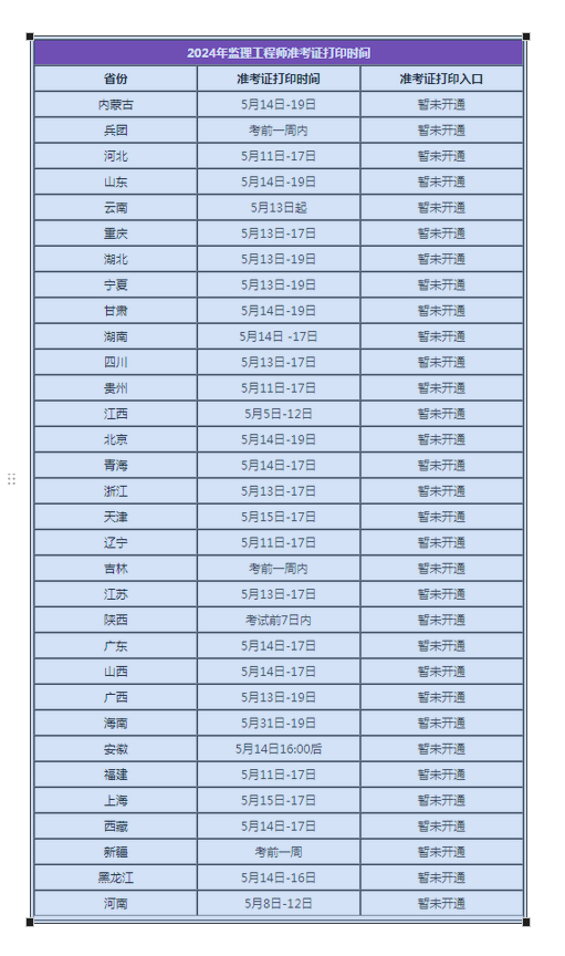 2024年各地監理工程師準考證打印時間匯總