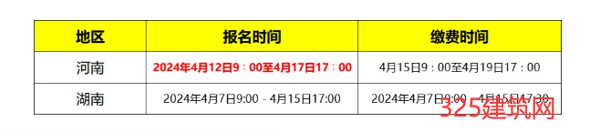 1省二建報名今日開始，另1省報名即將截止