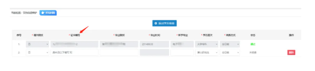 一建報名學歷證書編號怎么填？在哪里查詢？