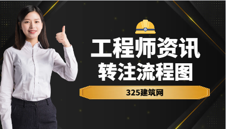 二級注冊結構工程師轉注流程圖