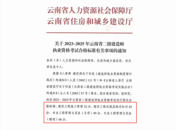 又一地二建成績公布！實務49分及格！