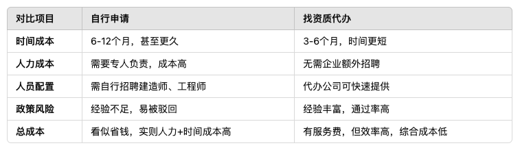 截屏2025-03-14 上午10.09.16.png